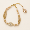 Bracelet Rakhi
